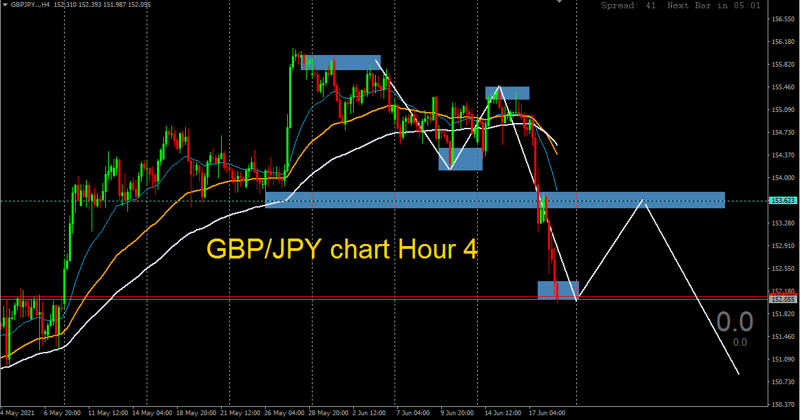 4 gbpjpy.PNG