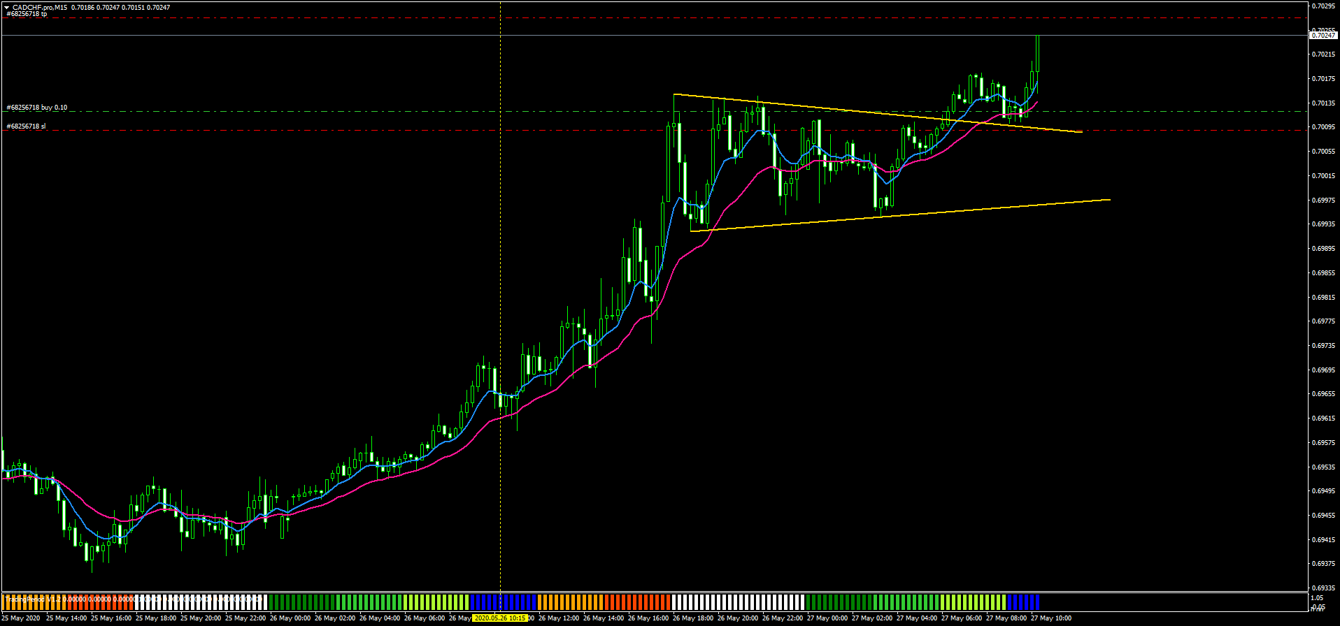 CADCHF.proM15..png