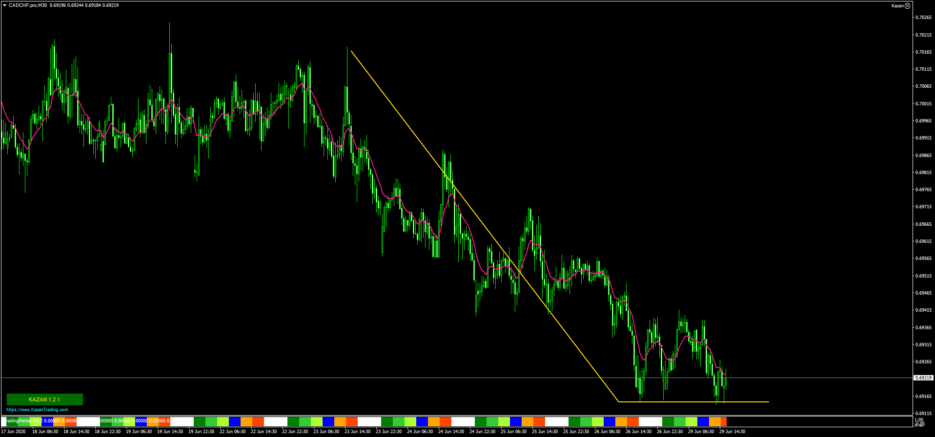 CADCHF.proM30.png