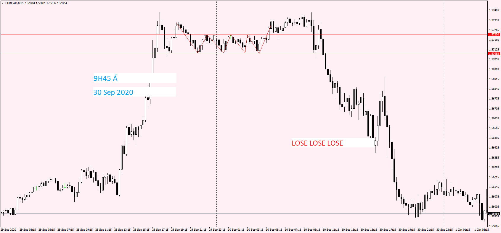 EURCAD M15 30 Sep 2020 (1).png