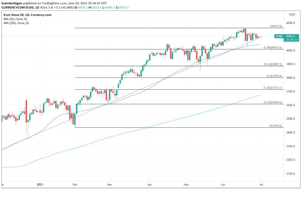 Euro-Stoxx-50-b.jpg