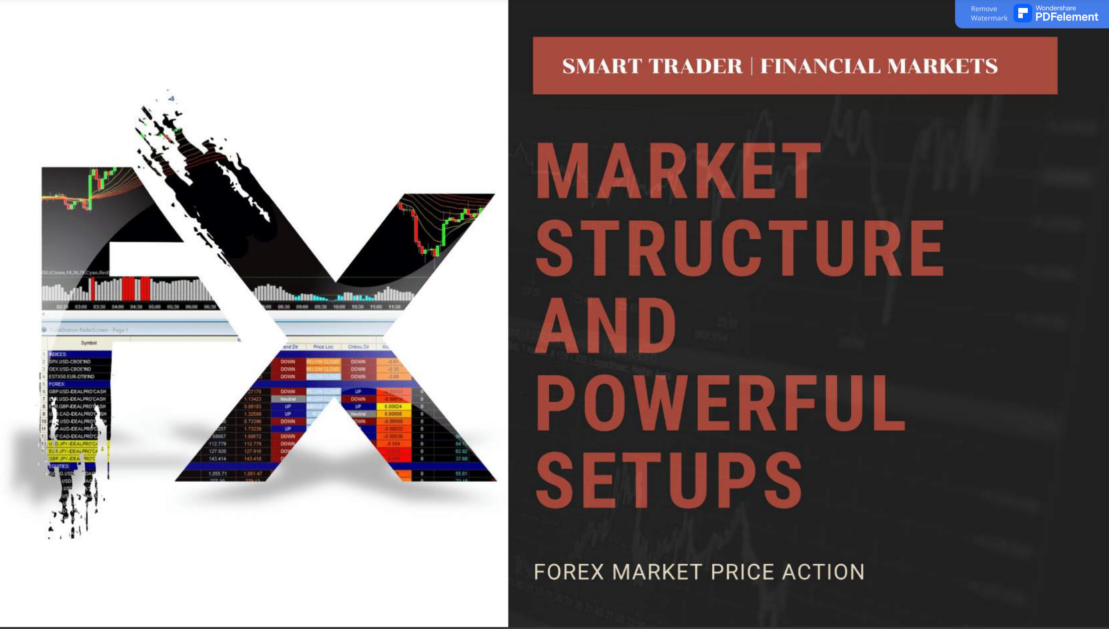 Forex Market Price Action.jpg