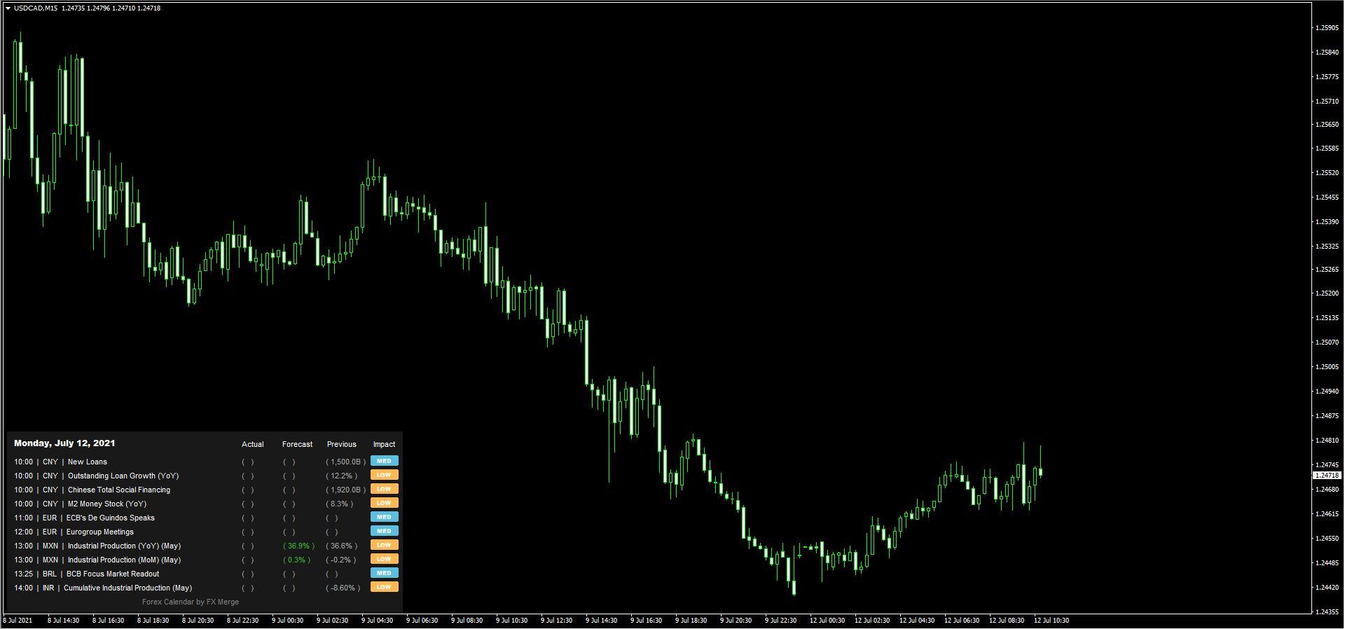 forex-news-indicator.png