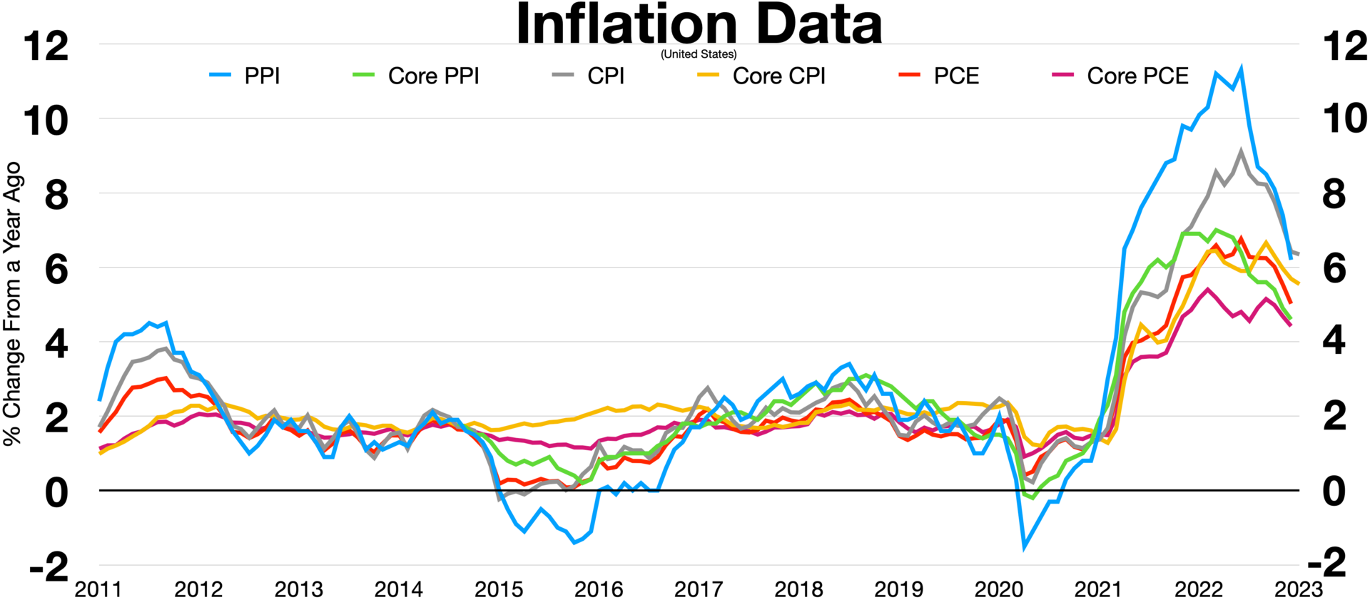 Inflation_data.webp (1).png
