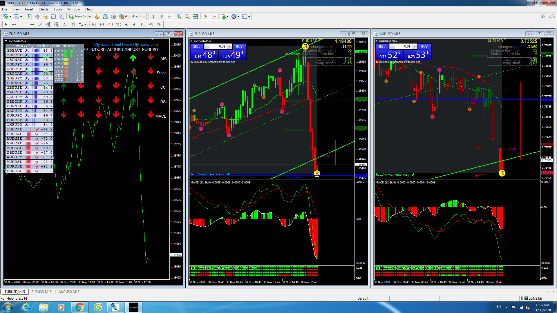 Scalping OlyTrader.png