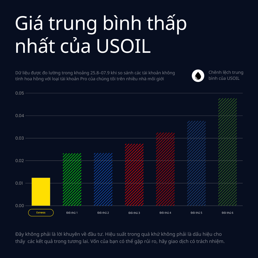 USOIL.jpg