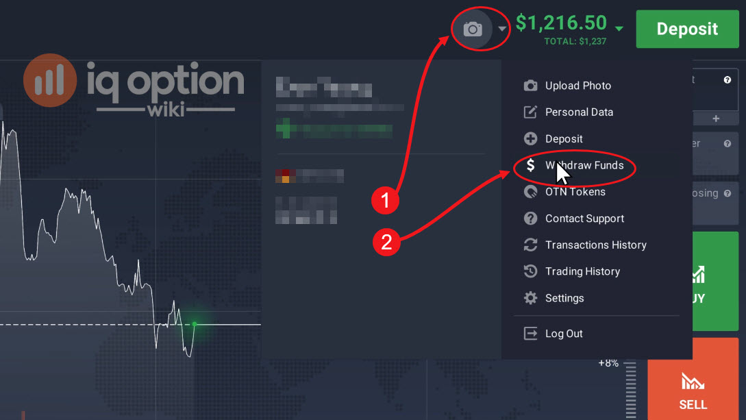 withdraw-using-trade-room.jpg