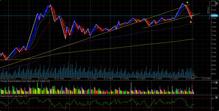 cT_cs_3818094_AUDJPY_2020-07-27_14-21-30.png