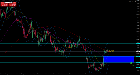 USDCHF.proH1.png