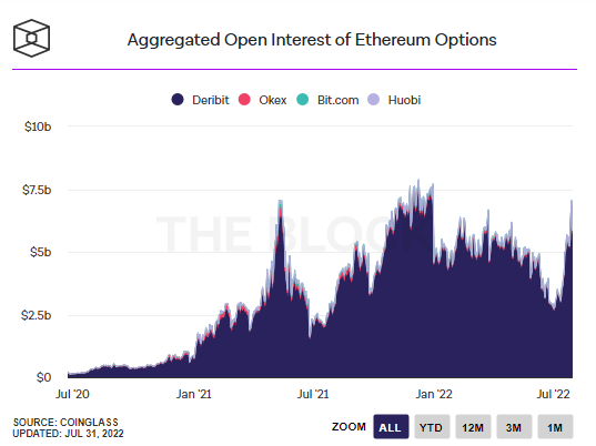 eth