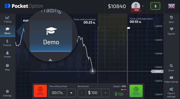 Top 6 Sàn Binary Option (BO) Hàng Đầu Năm 2021